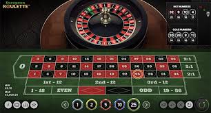 Online Roulette um Echtgeld Tipps und Tricks für Spieler